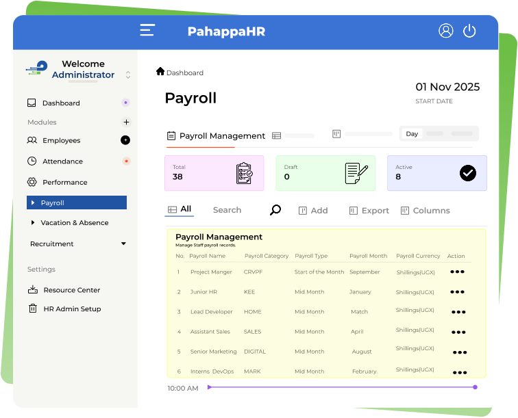 Payroll calculations (PAYE and NSSF support), Payroll generation and approval workflow