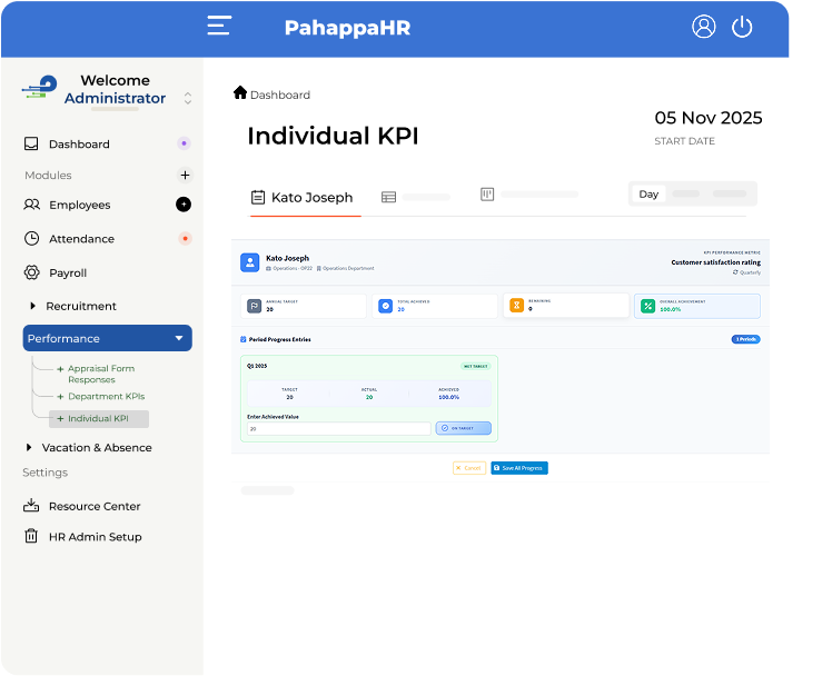Real-time performance reports - PahappaHR dashboards & exports