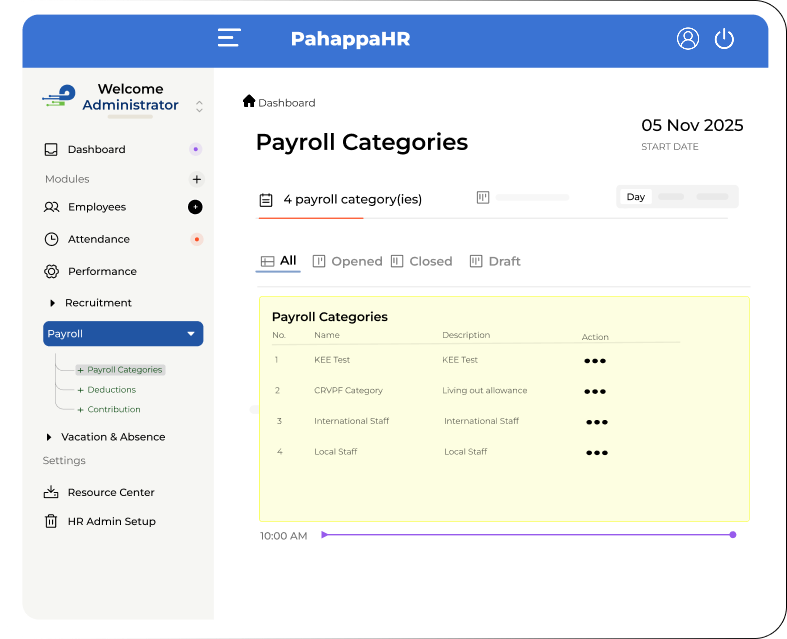 PahappaHR | Payroll Categories for Local, Interns, Consultants | Flexible Payroll Groups for Multi-category Payroll Management