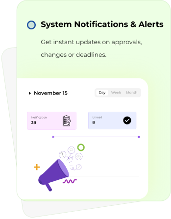 Customisable system notifications and alerts through email and sms messages