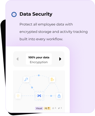 All employee data is stored in an encrypted storage using PahappaHR