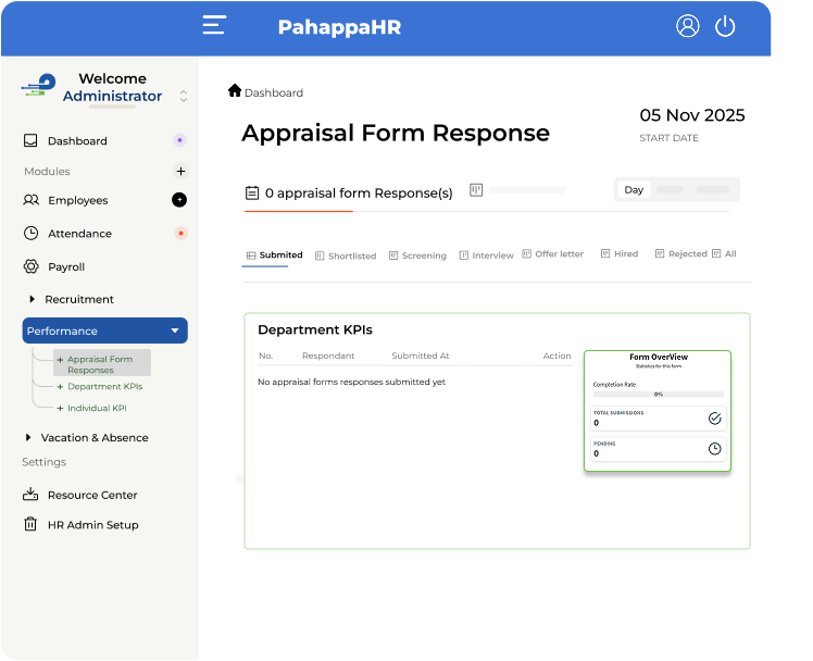 Conduct fair employee appraisals using PahappaHR customisable appraisal templates
