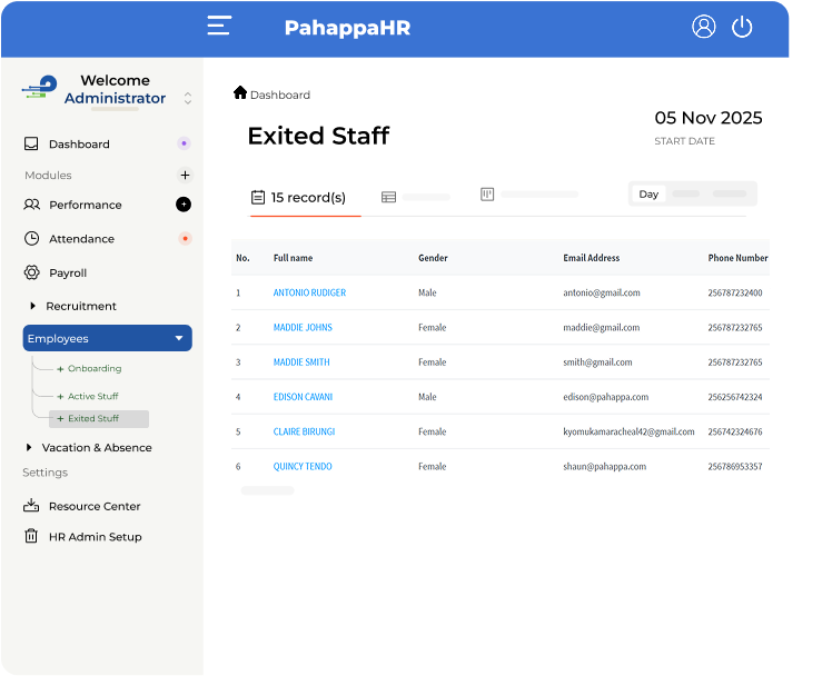 Real-time exit analytics and reports – PahappaHR offboarding module