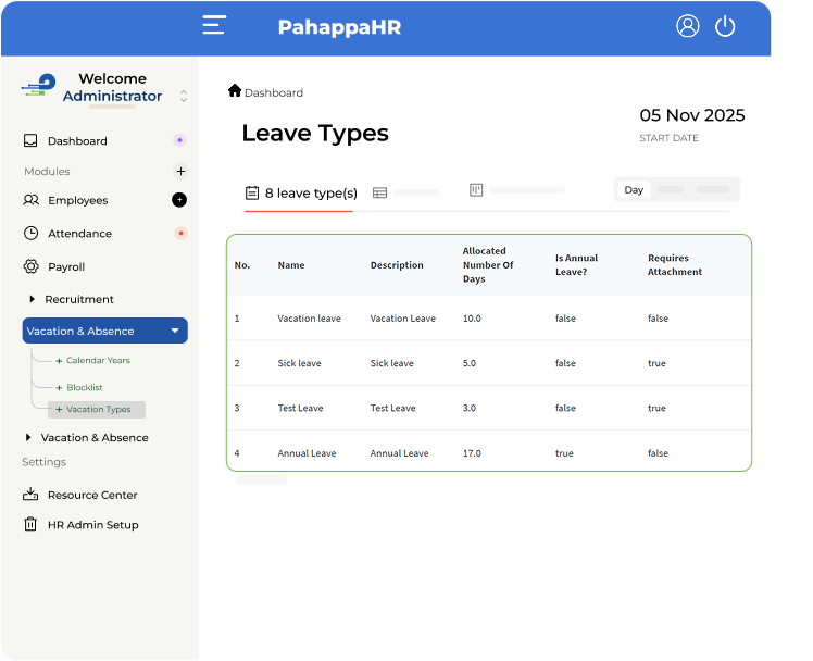 Tailor Leave Policies — PahappaHR Leave Types like Annual Sick Maternity Leave