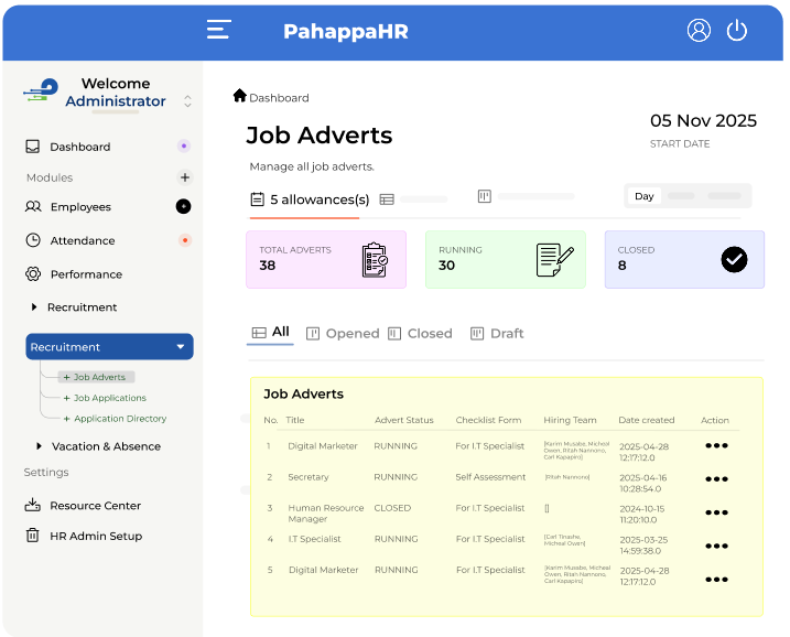Recruitment dashboard for managing job posts and candidates in PahappaHR